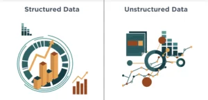 structured data format